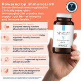 Molecular Fertility Advanced Reproductive Wellness Support 100g capsule close-up