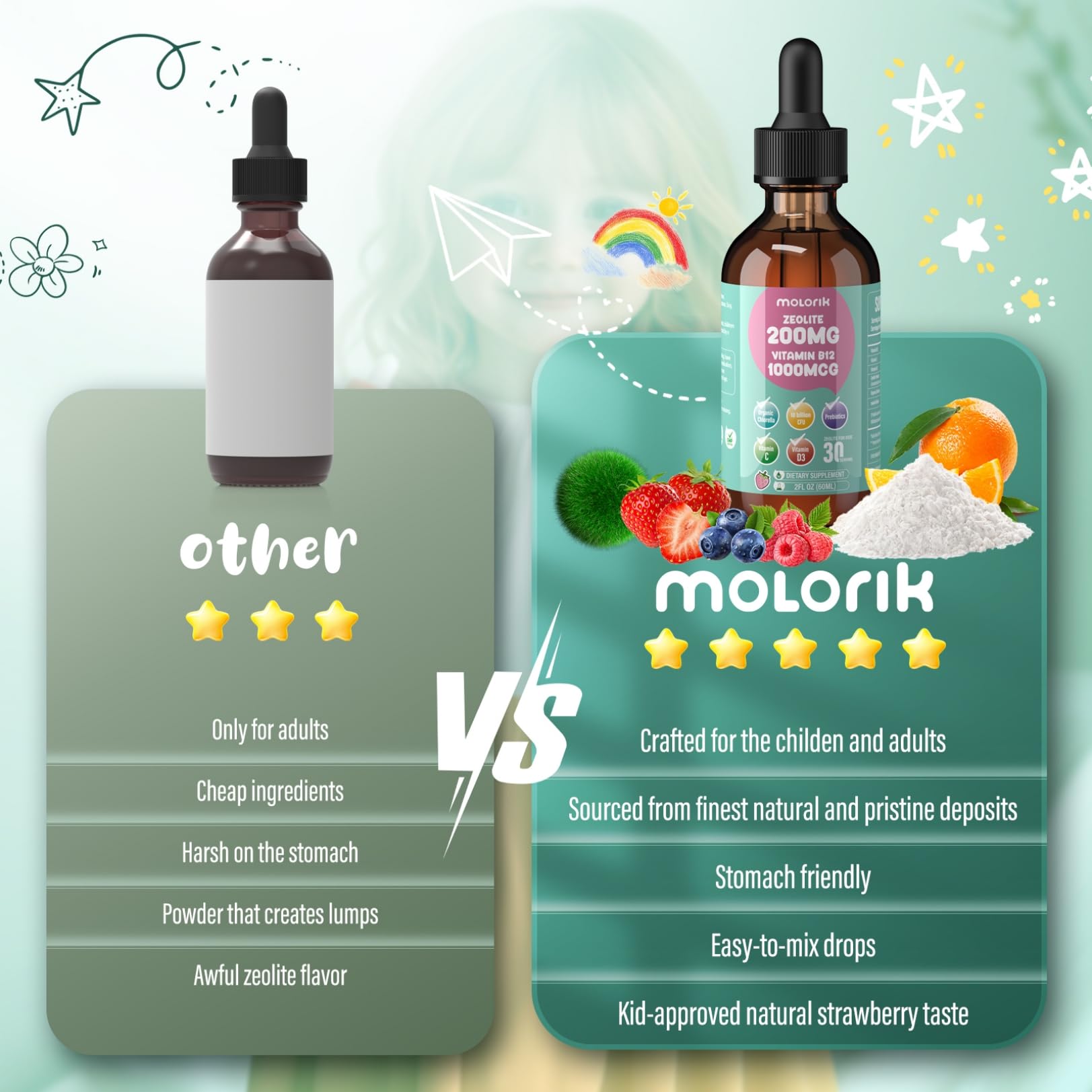 molorik pure Zeolite Liquid Drops with vitamins B12, C, D3