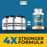 MOM NUTRIX Omega-3 Fish Oil bottle side view