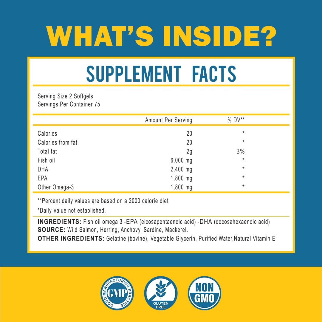 MOM NUTRIX Omega-3 Fish Oil softgel close-up
