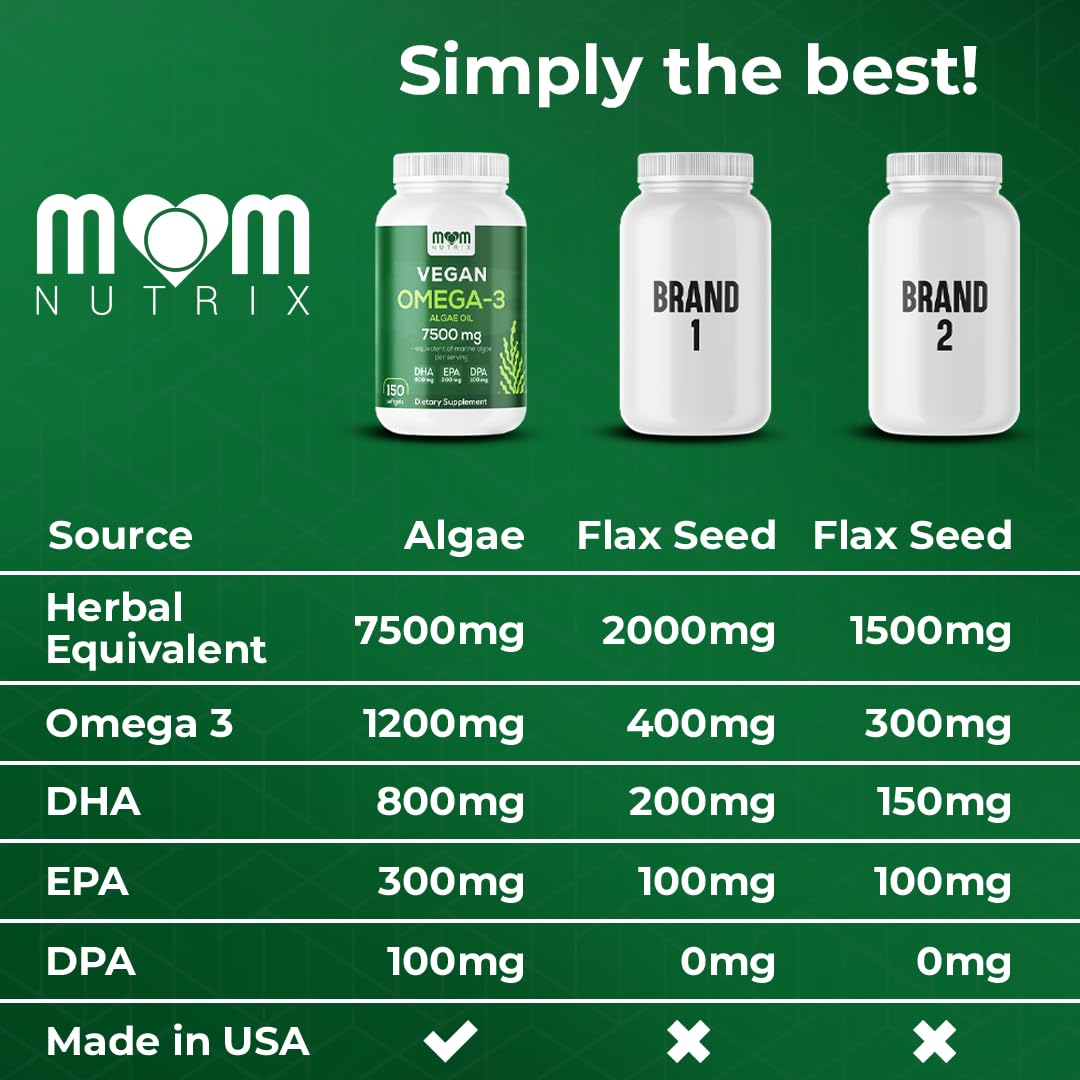 MOM NUTRIX Vegan Omega-3 Algae Oil product dimensions