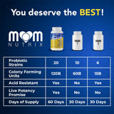 MOM NUTRIX Women's Daily Probiotic on a kitchen counter