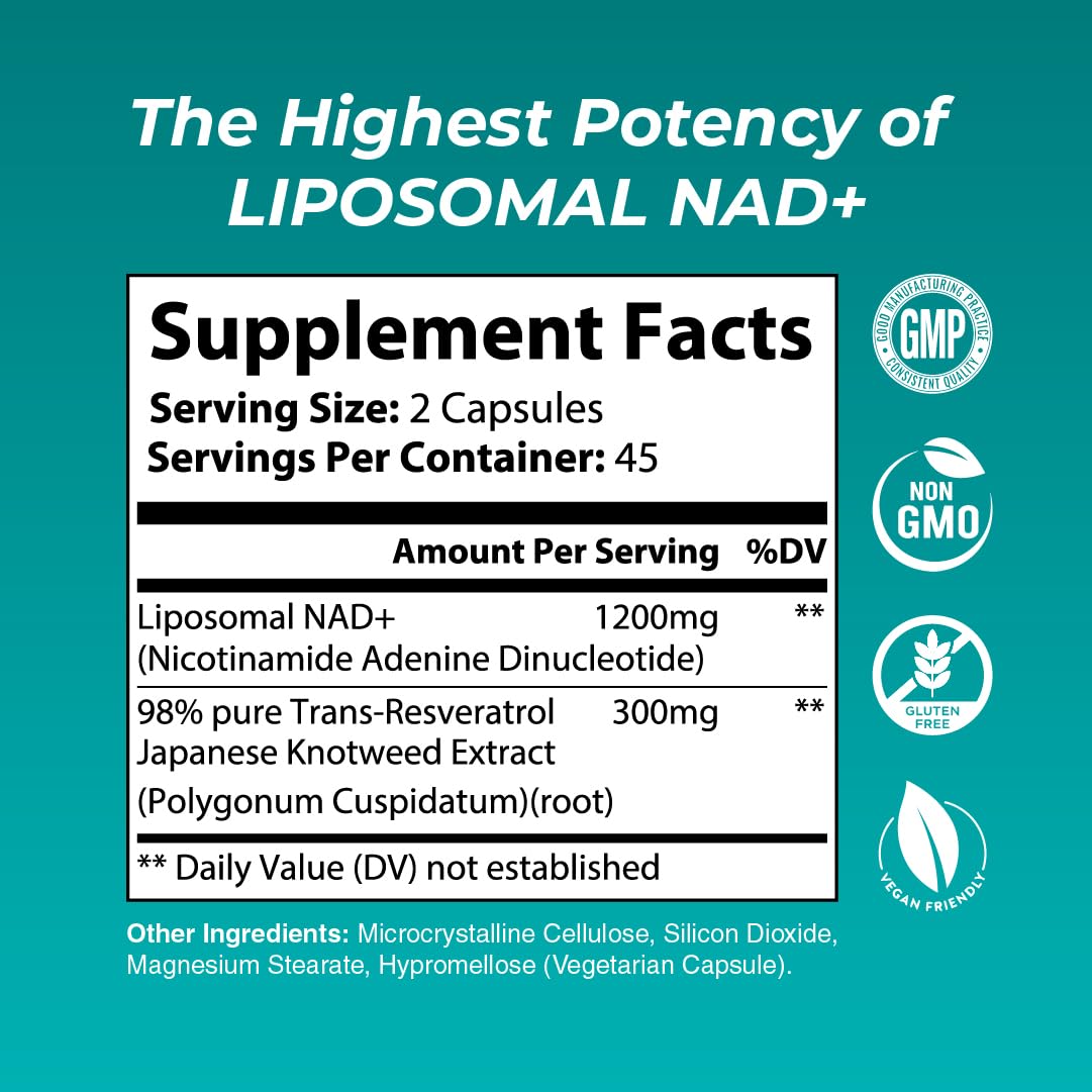 MOMARY NUTRITION Resveratrol NAD+ Liposomal Supplement packaging