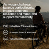 Momentous Ashwagandha supplement bottle side view