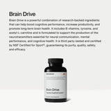 Momentous Brain Drive supplement side view showing capsule