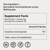 Momentous Creatine Powder 448g displayed with other supplements