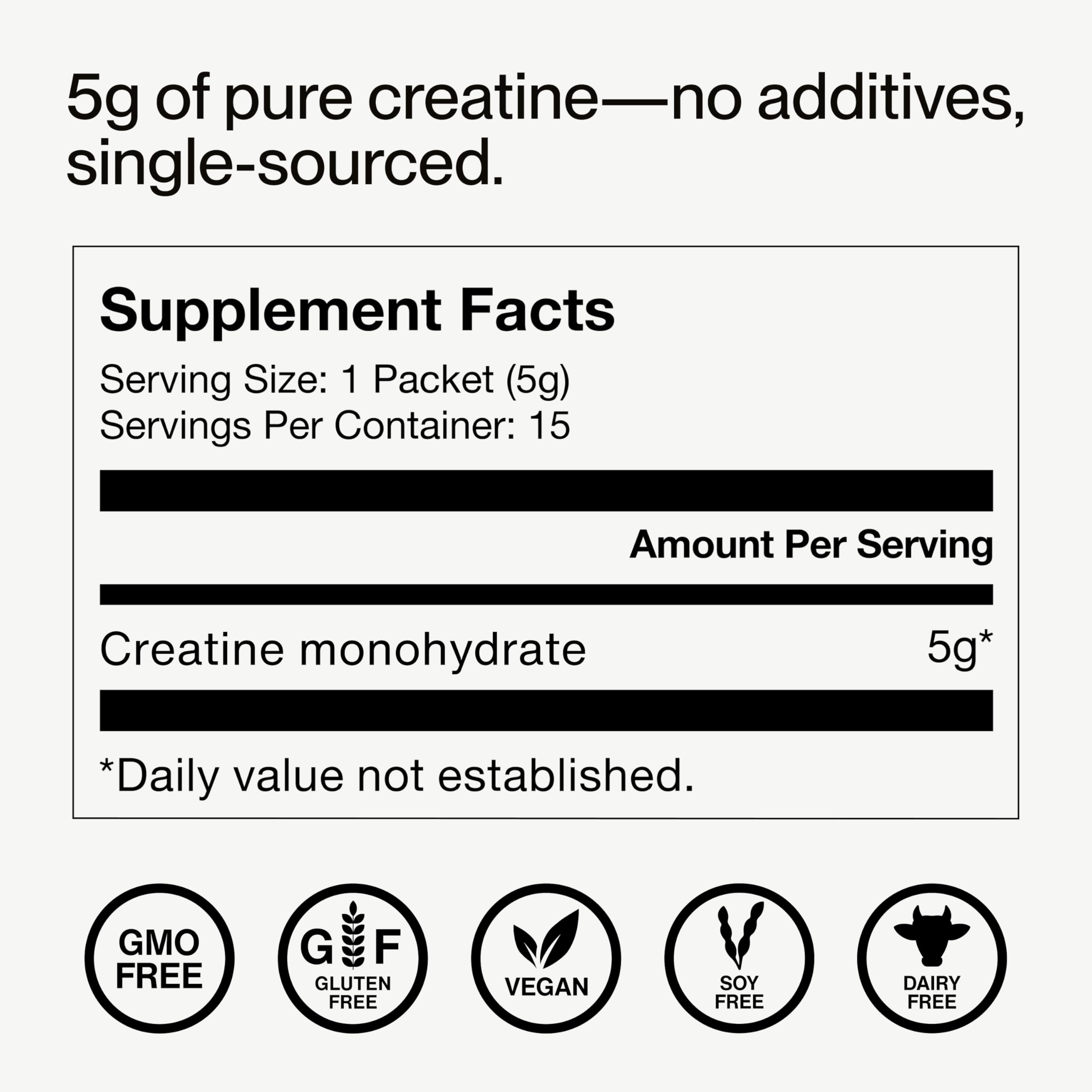 Momentous Creatine Powder 75g close-up of the powder texture