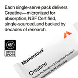 Momentous Creatine Powder 75g with a protein shaker