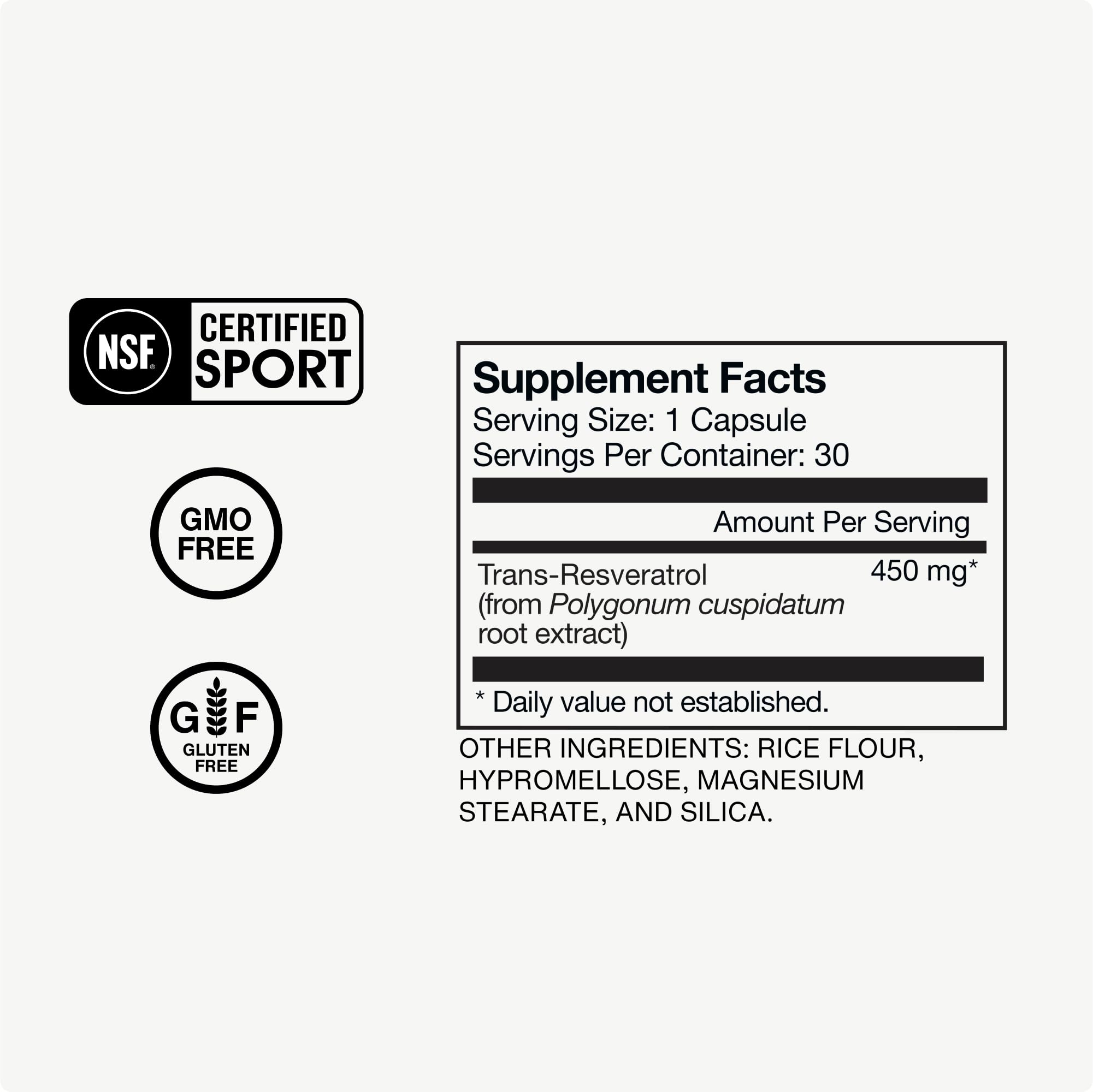 Momentous Resveratrol Supplement 32g capsule close-up