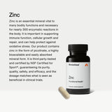 Momentous Zinc Picolinate Supplement 15mg capsule side view