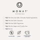 MONAT THE IR Hair Supplement 30 Capsules with other hair care products