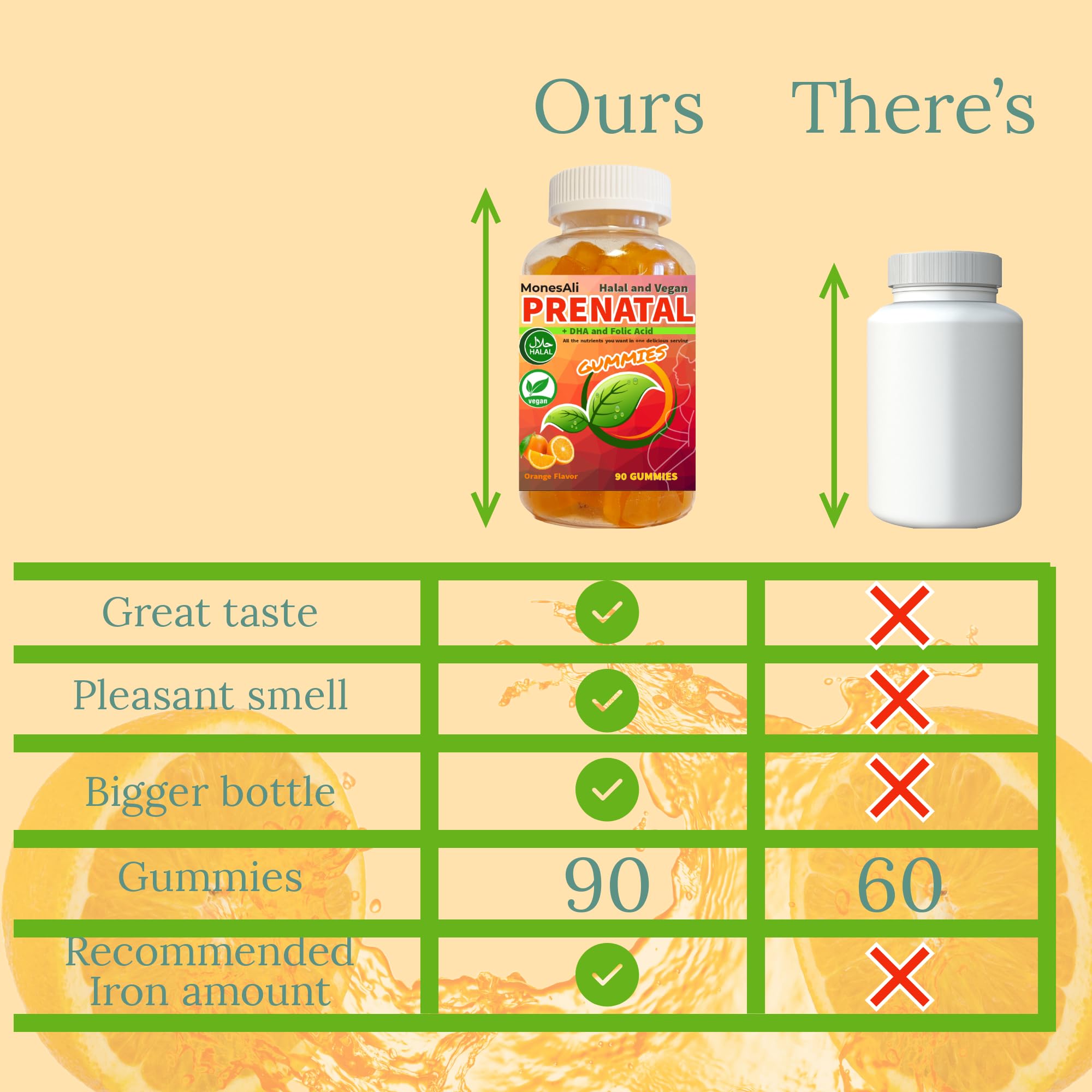 MonesAli Prenatal Gummies in a lifestyle setting