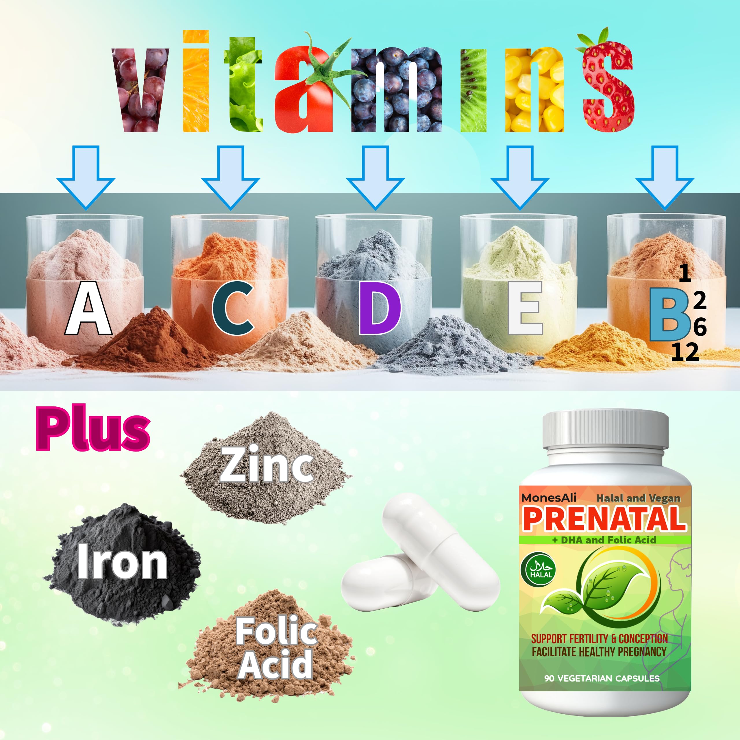 MonesAli Prenatal Vitamins bottle side view
