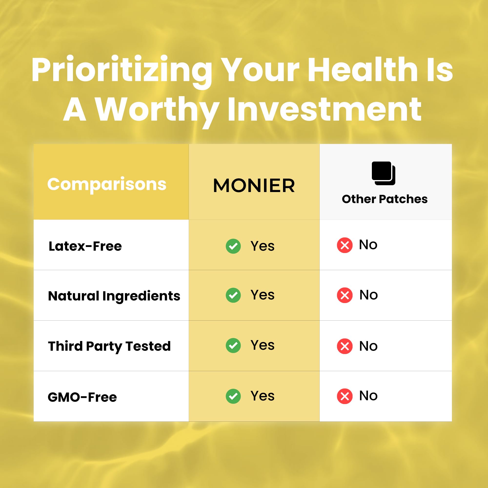 MONIER Calcium Patches in a lifestyle setting