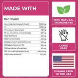 MONIER Garcinia Cambogia Patches on a flat surface