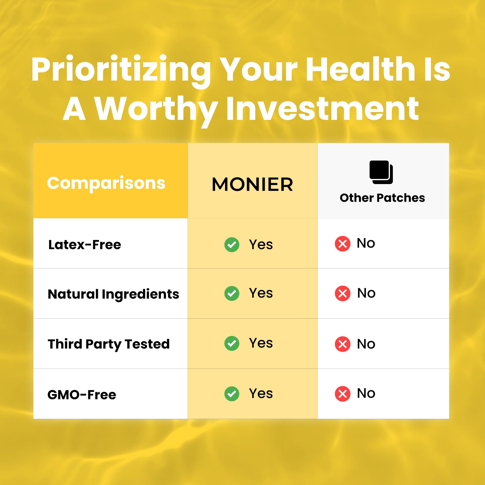 MONIER Vitamin Patches displayed on a table