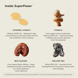 Moon Juice Advanced daily wellness Supplement ingredients list