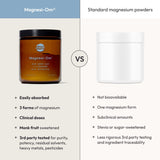 Moon Juice Magnesium L-Theanine Powder with tart cherry juice