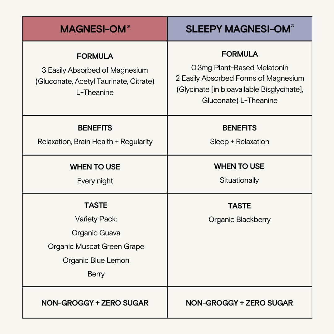 Moon Juice Magnesium Sleep Aid in a glass of water