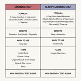 Moon Juice Magnesium Sleep Aid in a glass of water