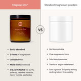 Moon Juice Magnesium Supplement Powder 142g ingredients close-up