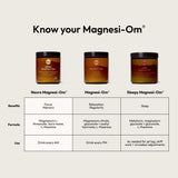 Moon Juice Magnesium Supplement Powder 142g scooped with a spoon