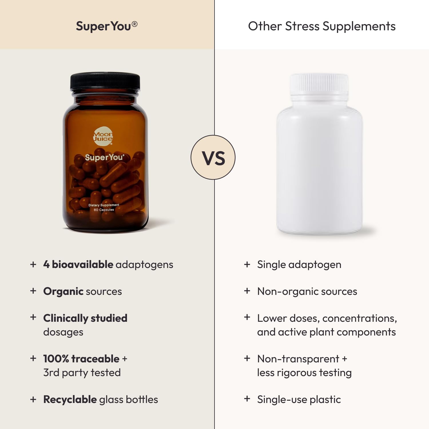 Moon Juice SuperYou Adaptogenic Capsules on a wooden table