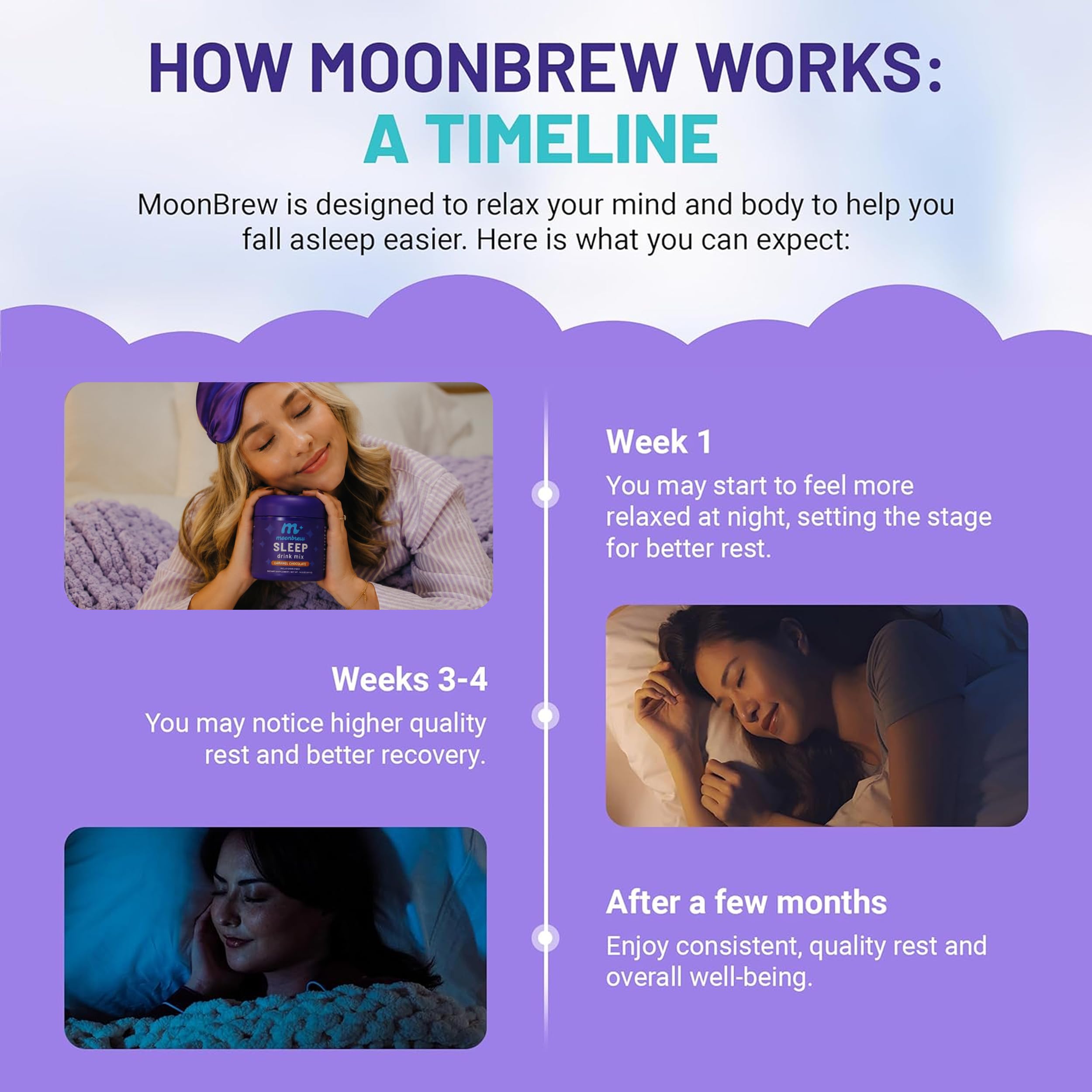 MoonBrew Caramel Chocolate Sleep Aid packaging details