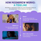 MoonBrew Magnesium Hot Cocoa drink being mixed