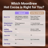 MoonBrew Magnesium Hot Cocoa Extra-Strength ingredients list