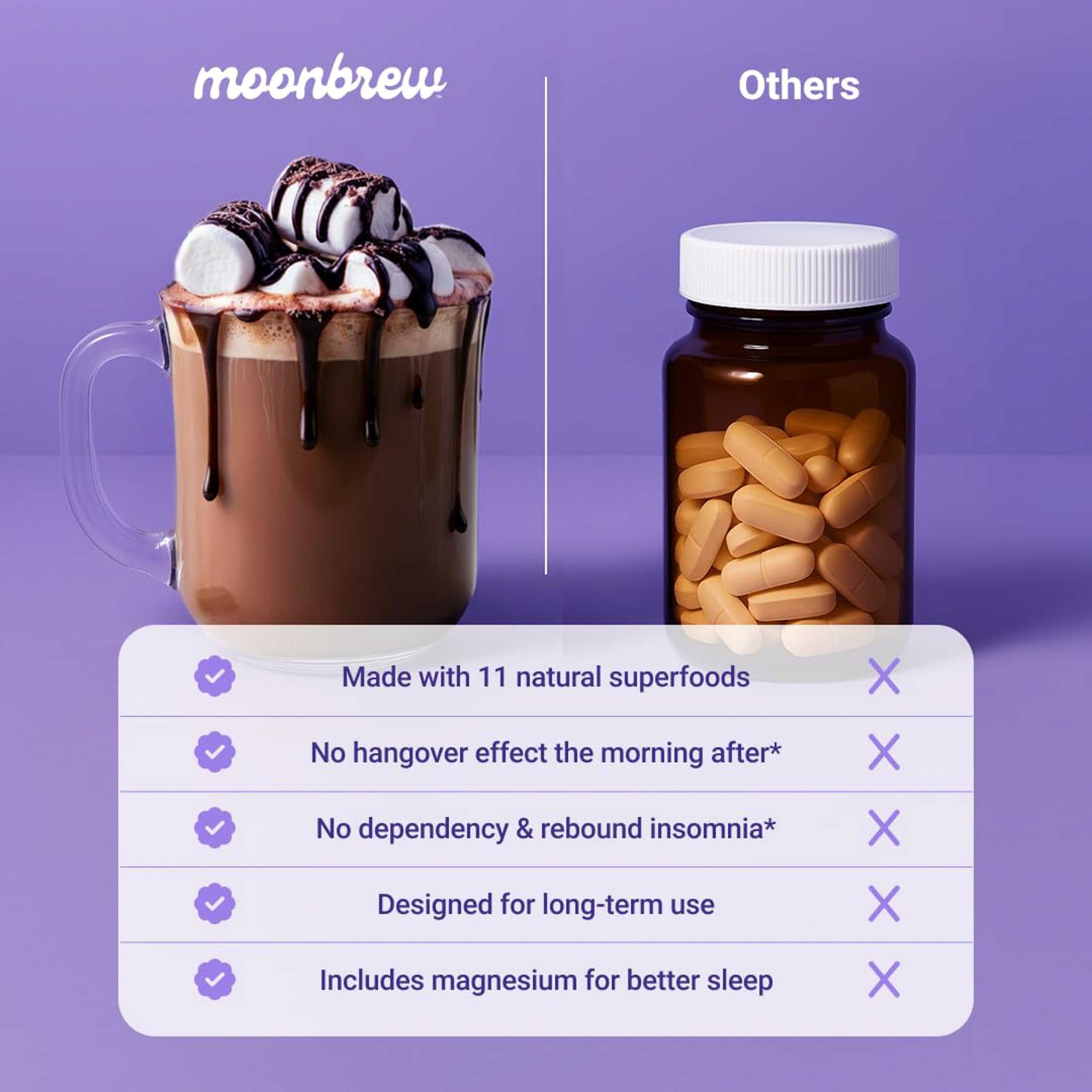 MoonBrew Magnesium Hot Cocoa jar with a spoonful of powder