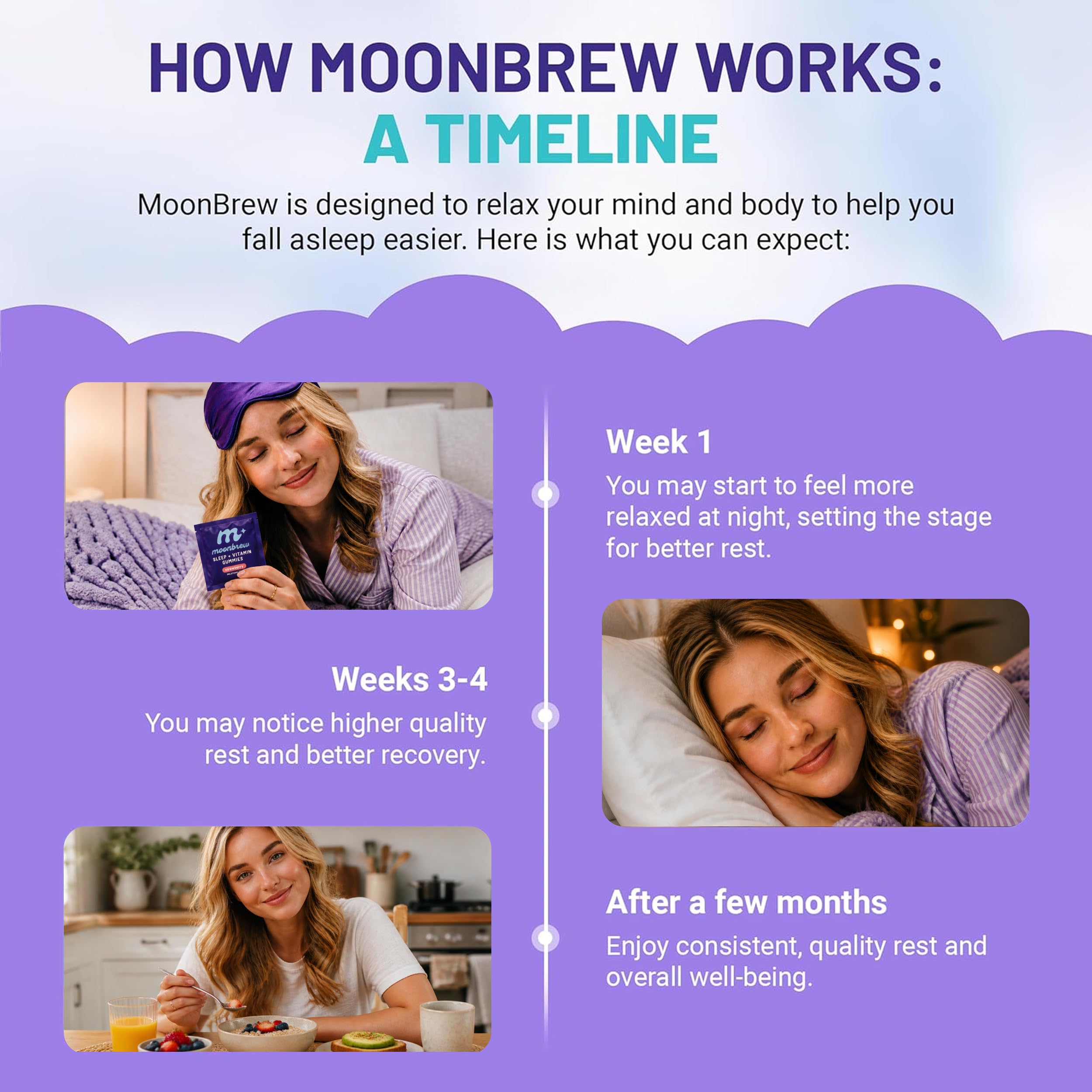 MoonBrew Strawberry Sleep Gummies nutritional information