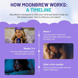 MoonBrew Strawberry Sleep Mix product details on table