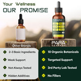 Morpha Organics ParaDefense Herbal Supplement liquid dropper in use