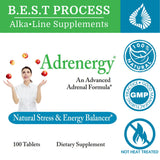 Morter HealthSystem Adrenergy Adrenal Extracts 113g side view