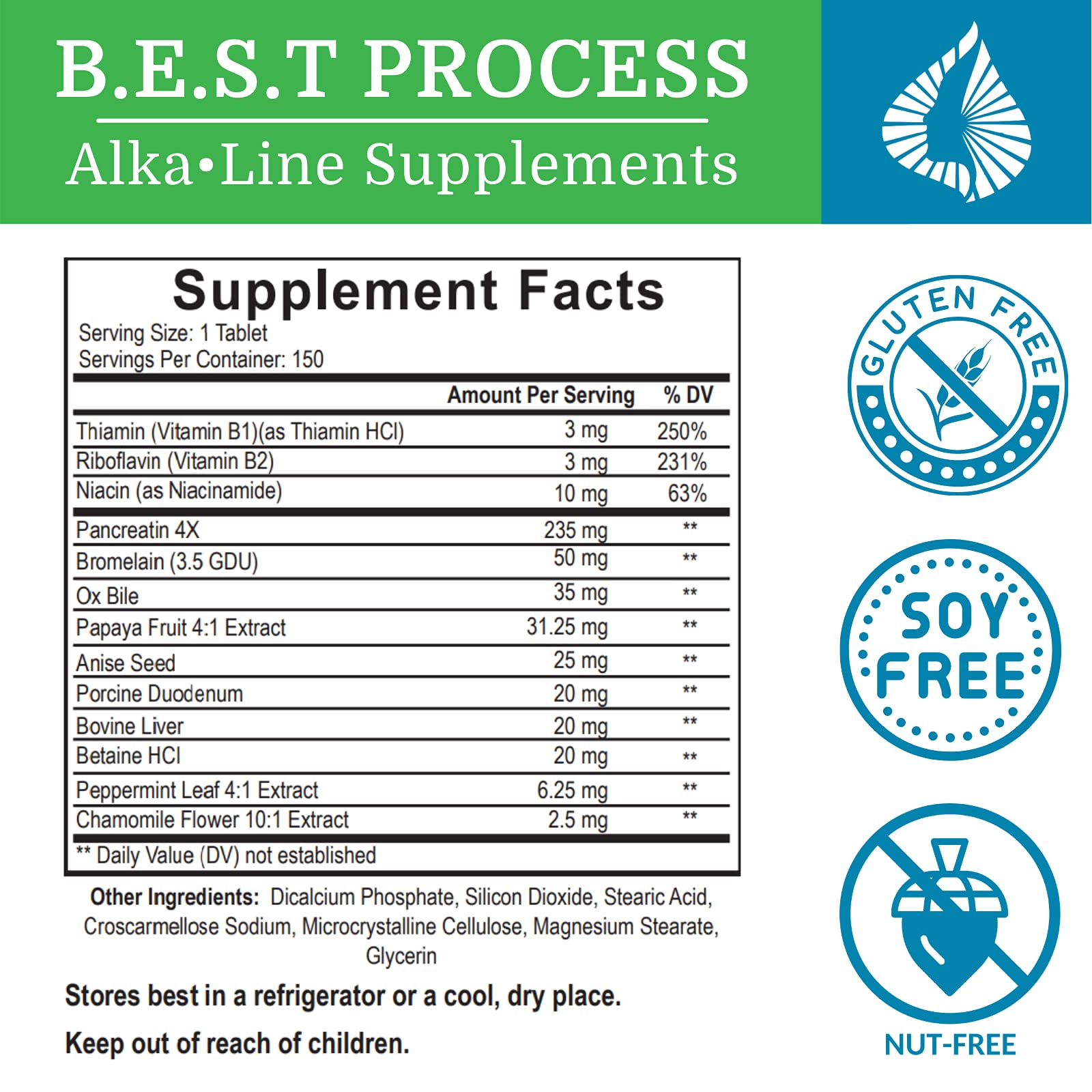 Morter HealthSystem Alka-Pan Multi-Enzyme Supplement back view