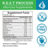 Morter HealthSystem Alka-Pan Multi-Enzyme Supplement back view