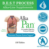 Morter HealthSystem Alka-Pan Multi-Enzyme Supplement side view