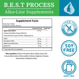 Morter HealthSystem SuperDigest multi-enzyme supplement side view