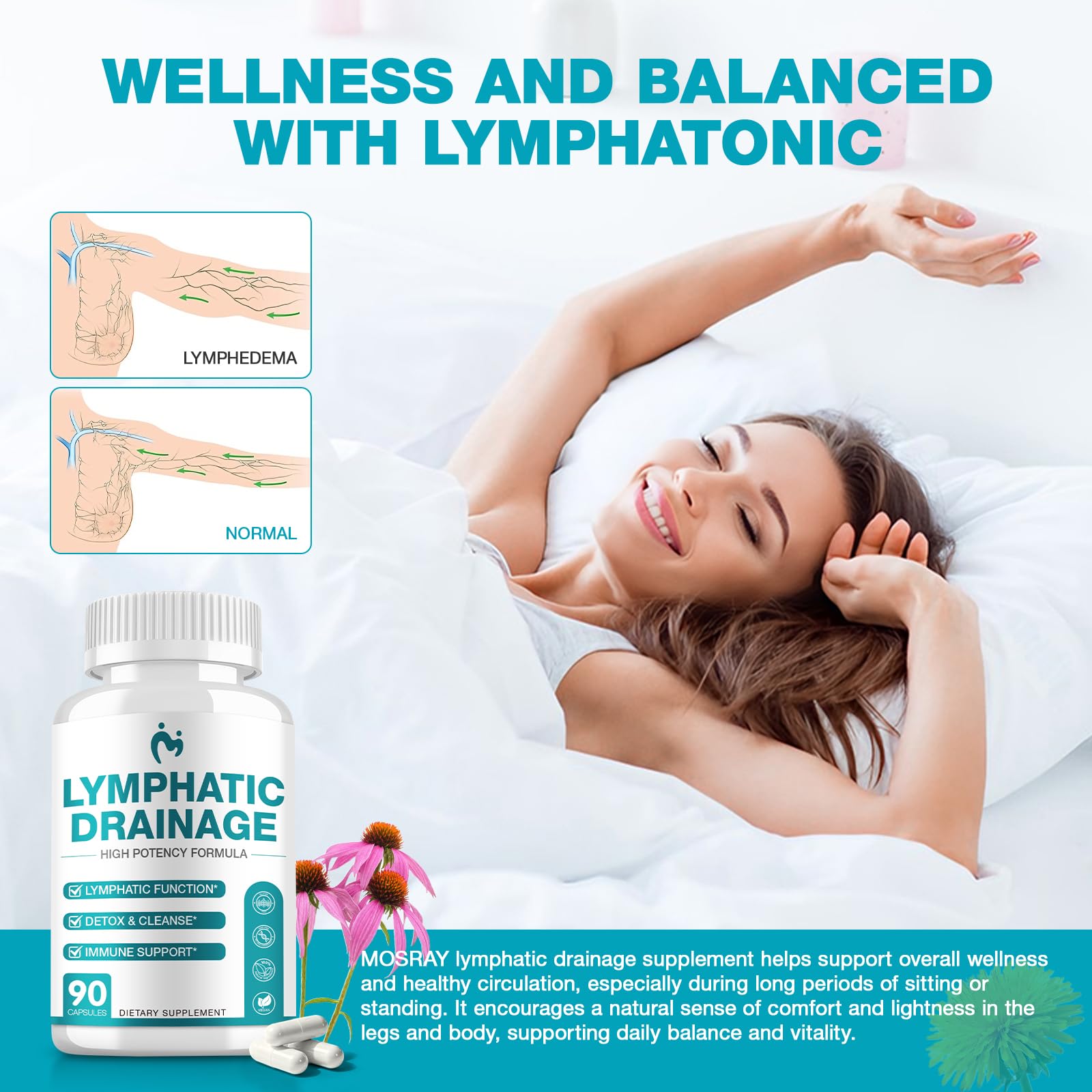 MOSRAY Lymphatic Drainage Support Capsules in hand