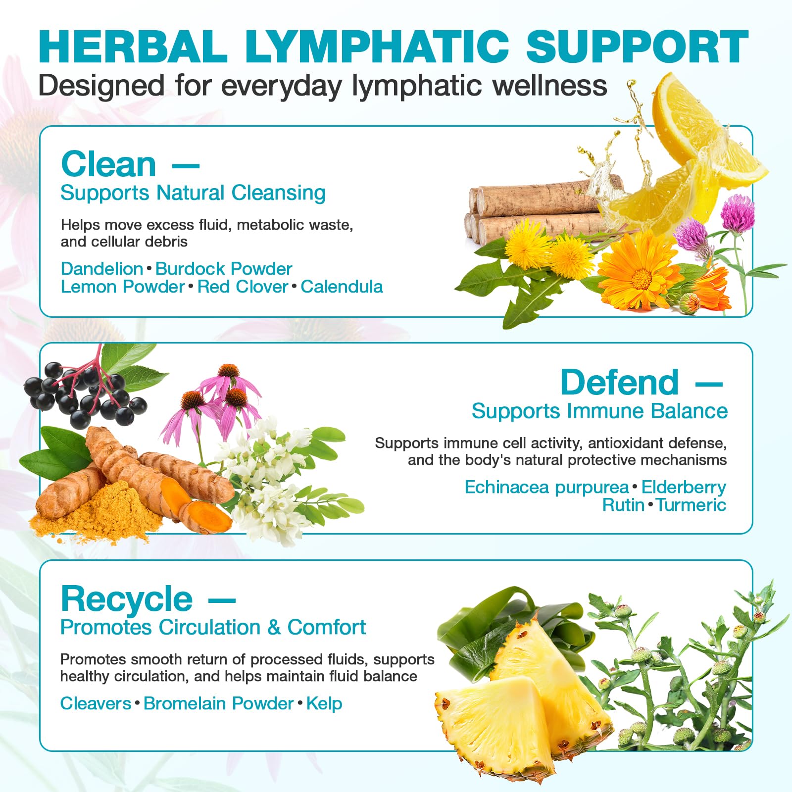 MOSRAY Lymphatic Drainage Support Capsules with ingredients list