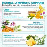 MOSRAY Lymphatic Drainage Support Capsules with ingredients list