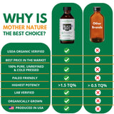Mother Nature Organics Black Seed Oil 227g with natural ingredients