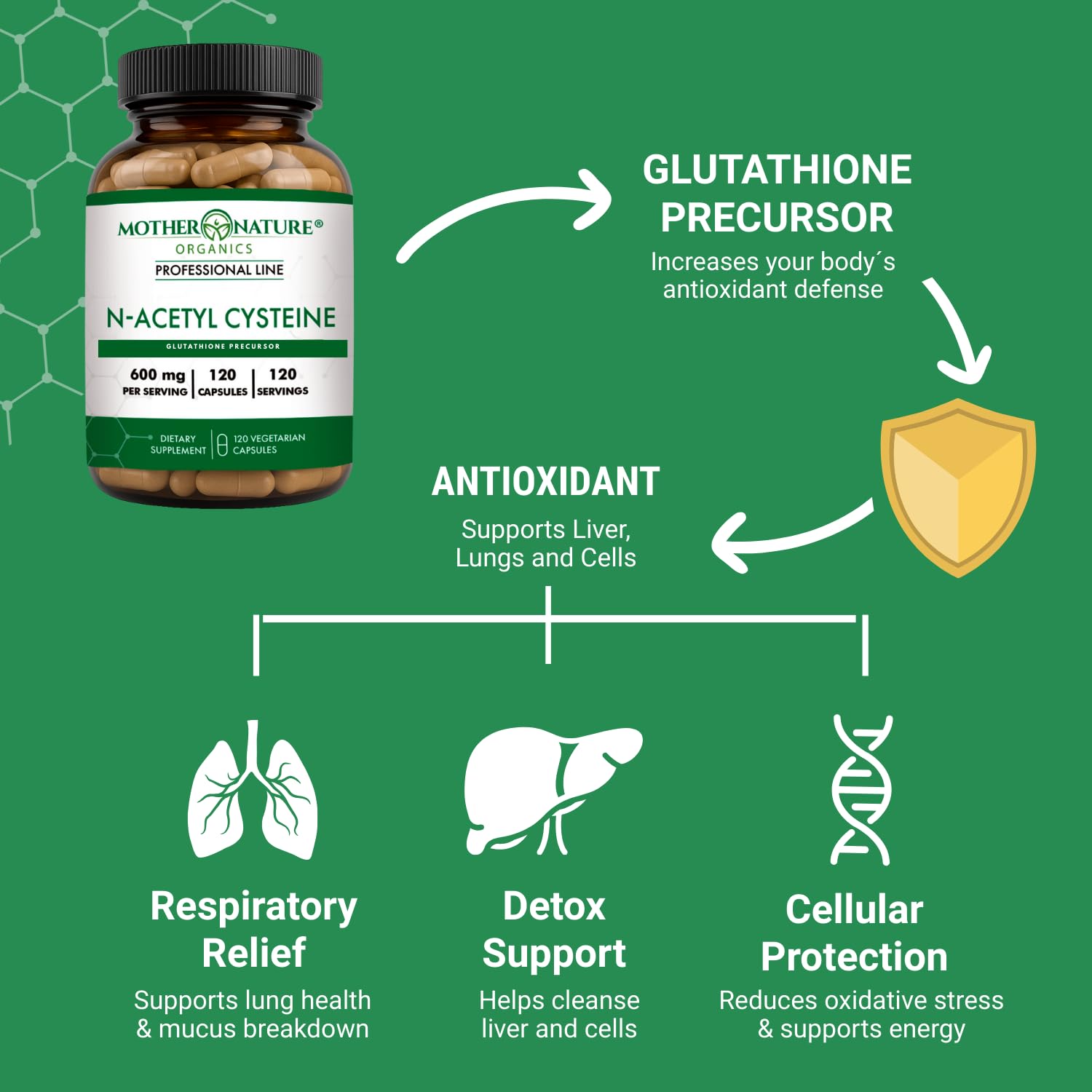 Mother Nature Organics NAC 600mg capsules on a wooden table