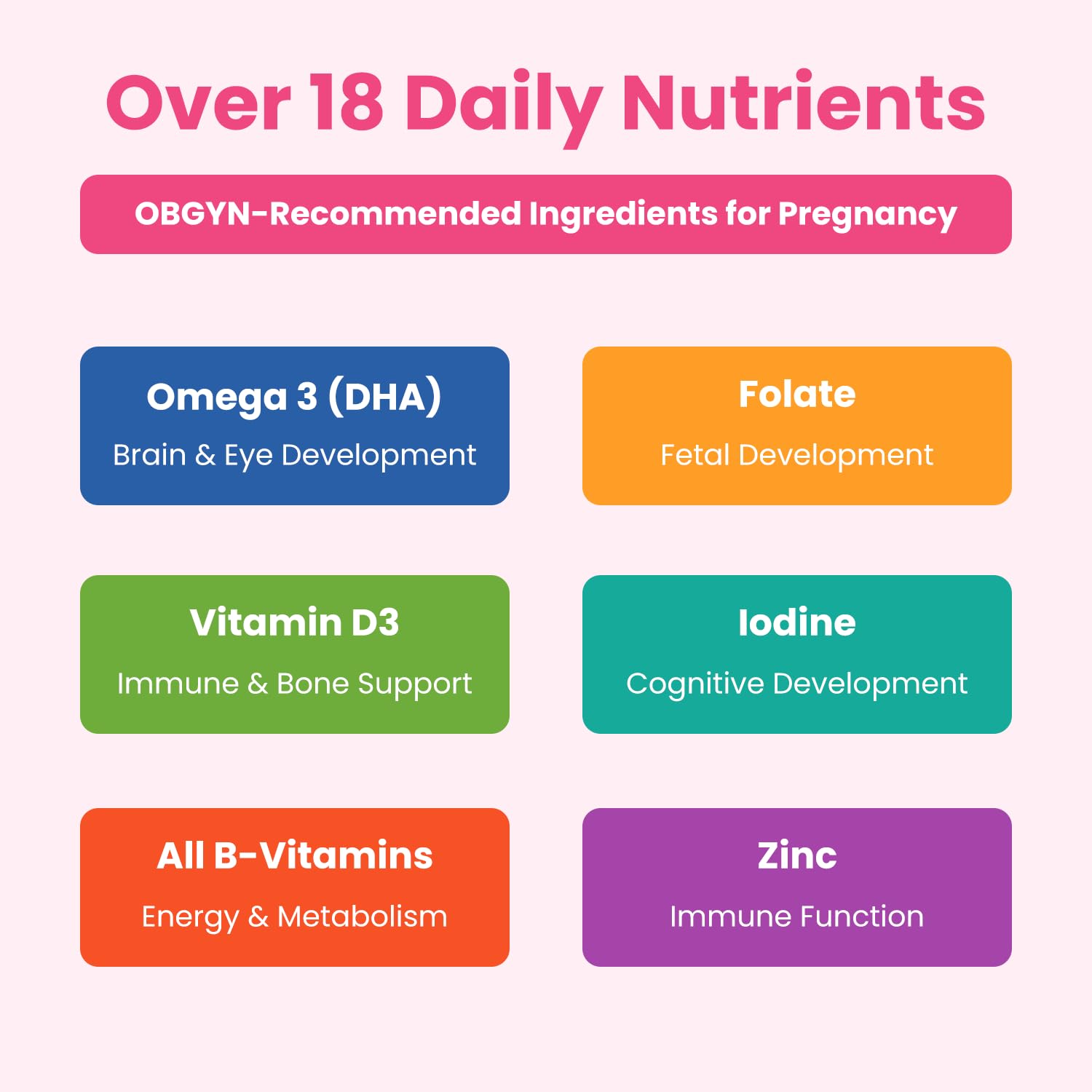 Mother's Promise Prenatal Gummies with nutritional ingredients