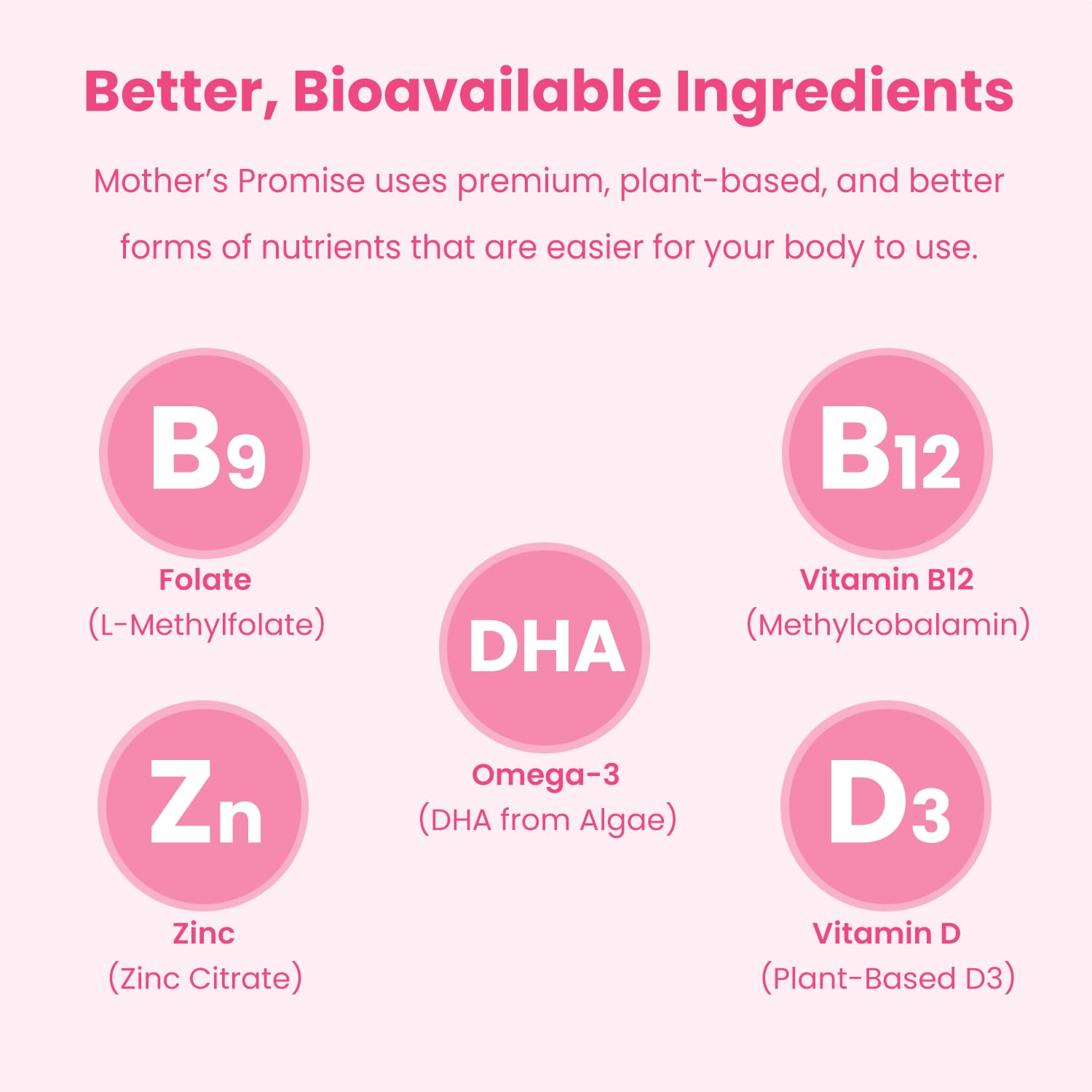 Mother's Promise Prenatal Multivitamin Gummy showing ingredients list