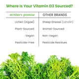 Mother's Promise Vitamin D3 Drops bottle with measuring dropper