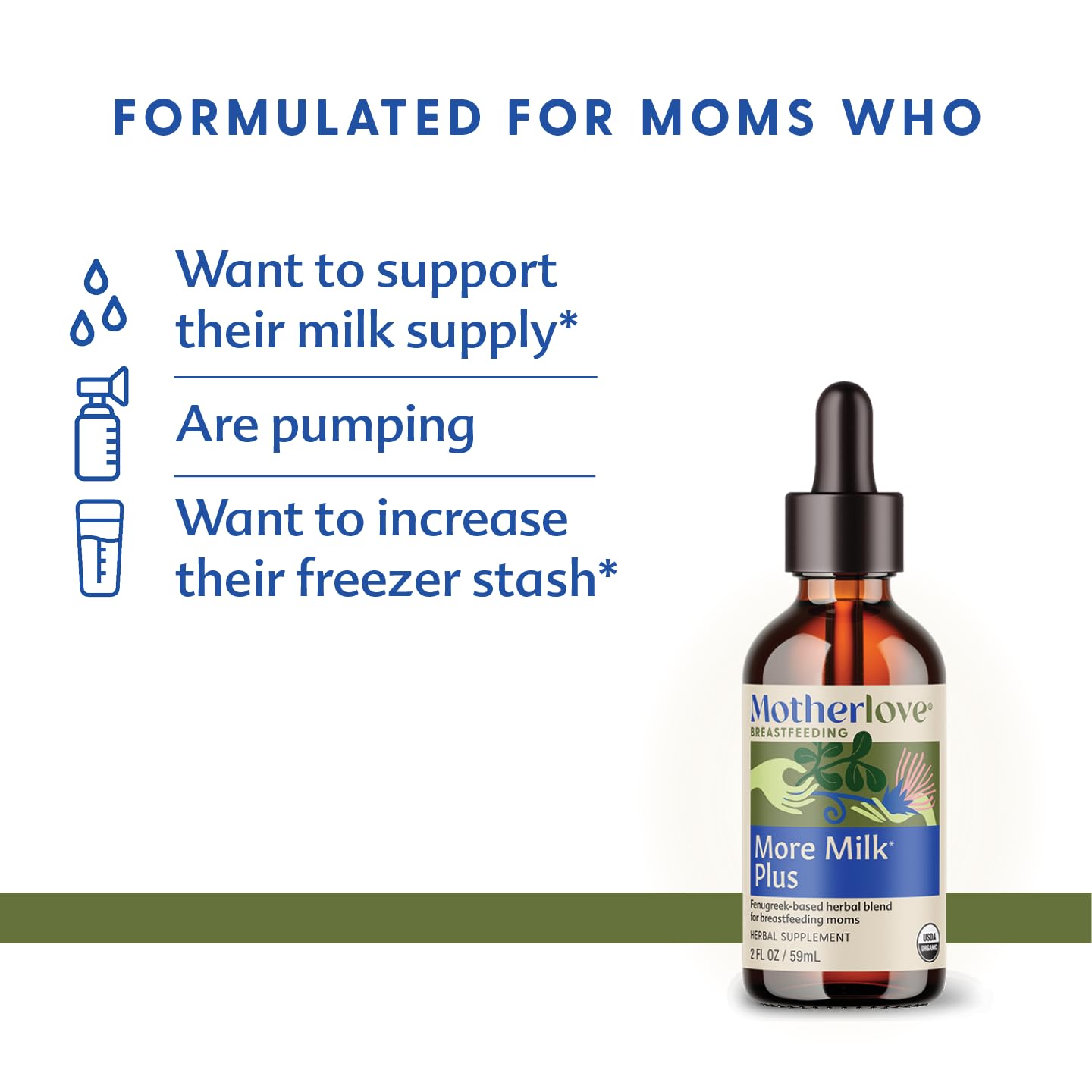 Motherlove More Milk Plus Lactation Supplement 116g bottle side view