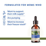 Motherlove More Milk Plus Lactation Supplement 226g bottle with dropper