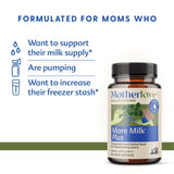Motherlove More Milk Plus Lactation Supplement 60 Capsules back view